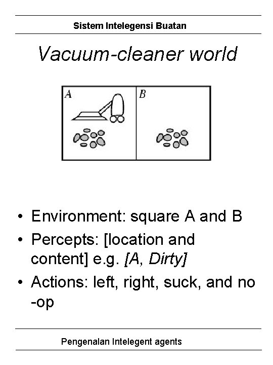 Sistem Intelegensi Buatan Vacuum-cleaner world • Environment: square A and B • Percepts: [location