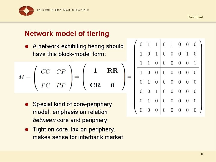 Restricted Network model of tiering l A network exhibiting tiering should have this block-model