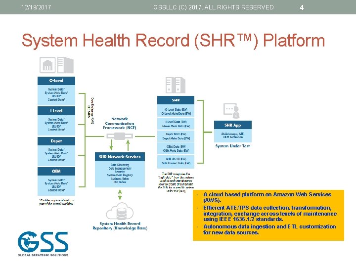 12/19/2017 GSSLLC (C) 2017. ALL RIGHTS RESERVED 4 System Health Record (SHR™) Platform A