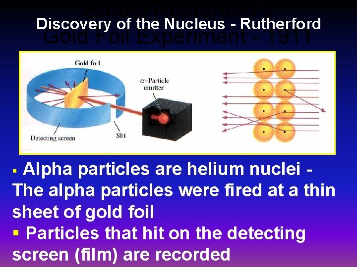 Ernest Rutherford’s Discovery of the Nucleus - Rutherford Gold Foil Experiment - 1911 Alpha