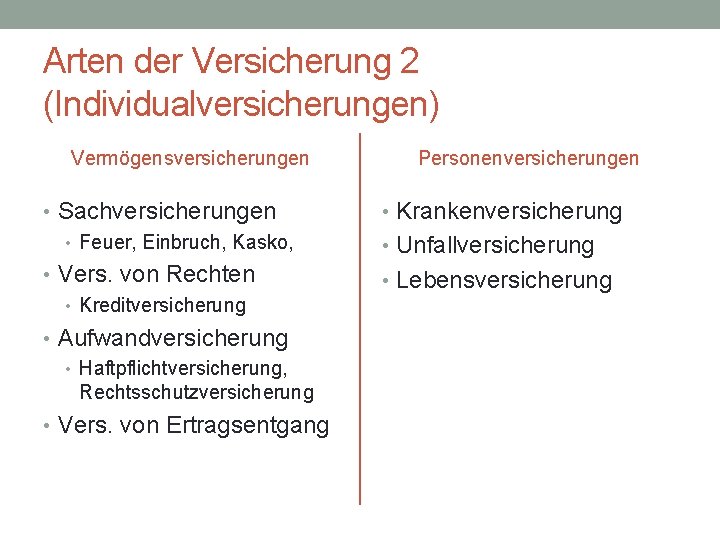 Arten der Versicherung 2 (Individualversicherungen) Vermögensversicherungen Personenversicherungen • Sachversicherungen • Feuer, Einbruch, Kasko, •