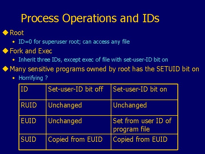Process Operations and IDs u Root • ID=0 for superuser root; can access any