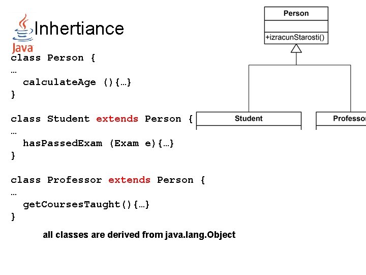 Inhertiance class Person { … calculate. Age (){…} } class Student extends Person {