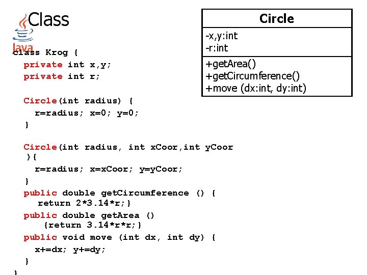 Class class Krog { private int x, y; private int r; Circle -x, y: