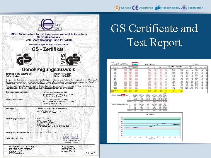 GS Certificate and Test Report 