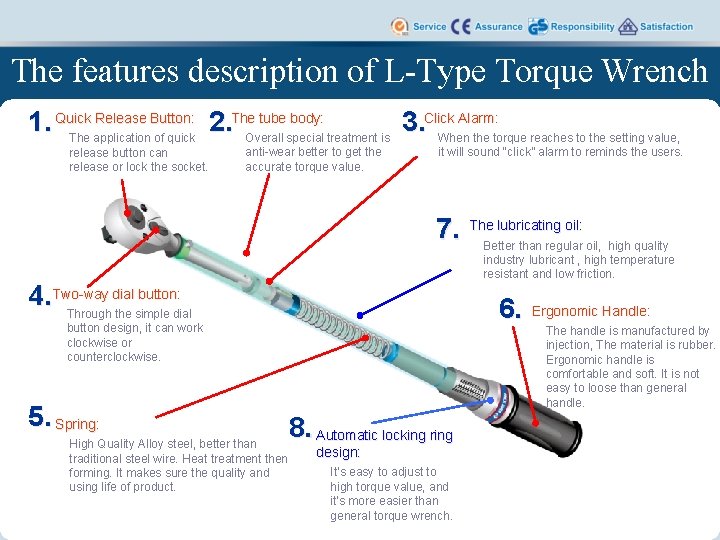 The features description of L-Type Torque Wrench The tube body: Click Alarm: Release Button:
