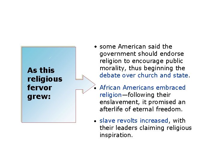 As this religious fervor grew: • some American said the government should endorse religion