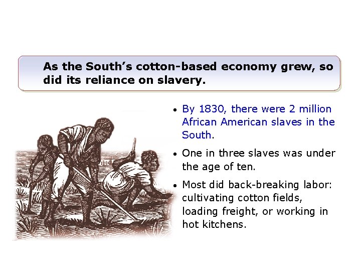 As the South’s cotton-based economy grew, so did its reliance on slavery. • By