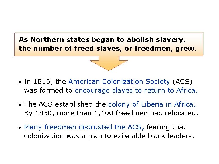 As Northern states began to abolish slavery, the number of freed slaves, or freedmen,