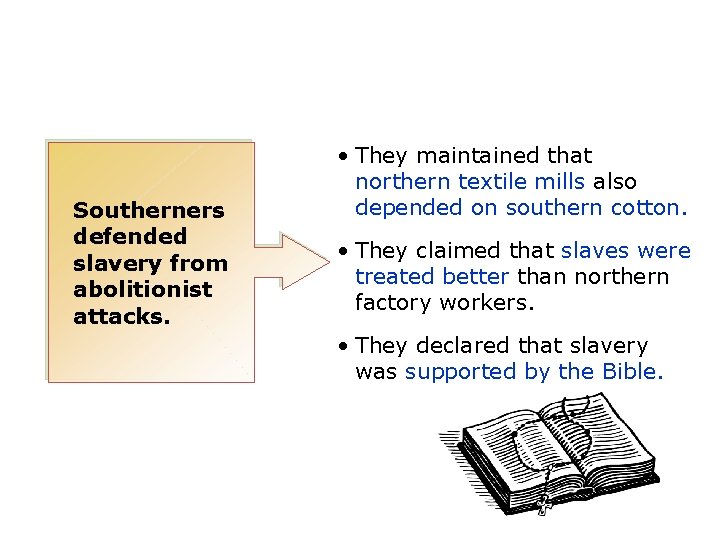 Southerners defended slavery from abolitionist attacks. • They maintained that northern textile mills also