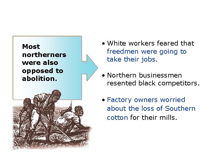 Most northerners were also opposed to abolition. • White workers feared that freedmen were