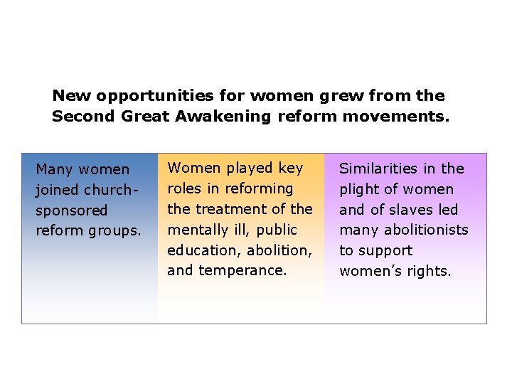 New opportunities for women grew from the Second Great Awakening reform movements. Many women