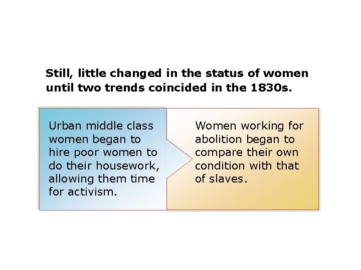 Still, little changed in the status of women until two trends coincided in the