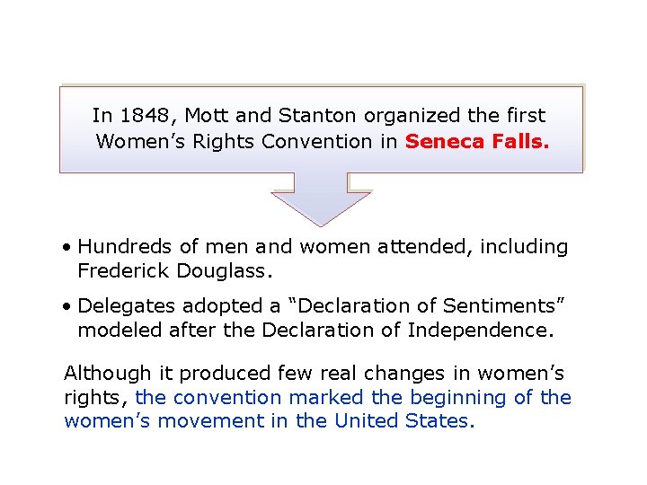 In 1848, Mott and Stanton organized the first Women’s Rights Convention in Seneca Falls.