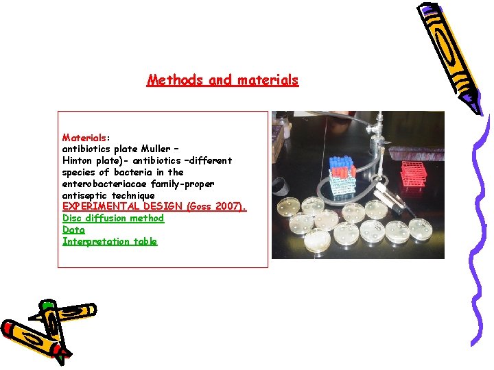 Methods and materials Materials: antibiotics plate Muller – Hinton plate)- antibiotics –different species of