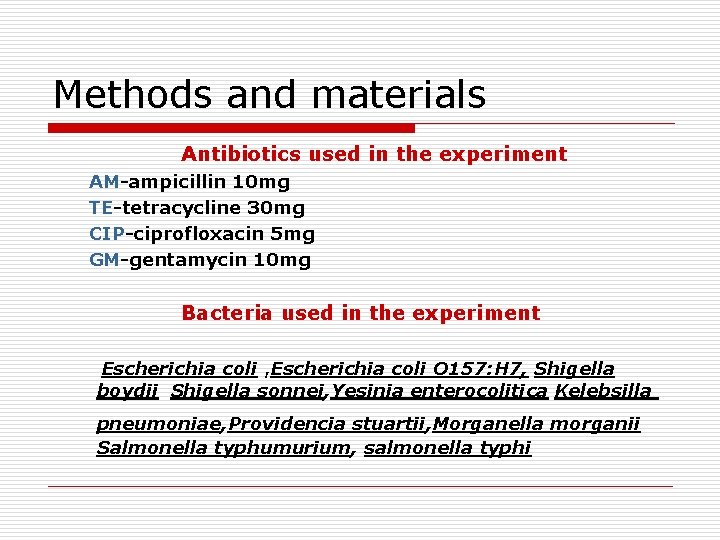 Methods and materials Antibiotics used in the experiment AM-ampicillin 10 mg TE-tetracycline 30 mg