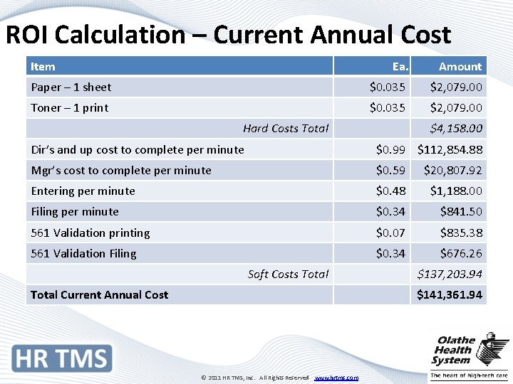 ROI Calculation – Current Annual Cost Item Ea. Amount Paper – 1 sheet $0.