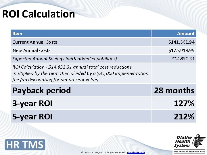 ROI Calculation Item Amount Current Annual Costs $141, 361. 94 New Annual Costs $125,