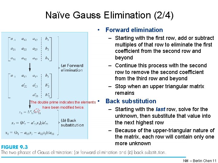 Naïve Gauss Elimination (2/4) • Forward elimination – Starting with the first row, add