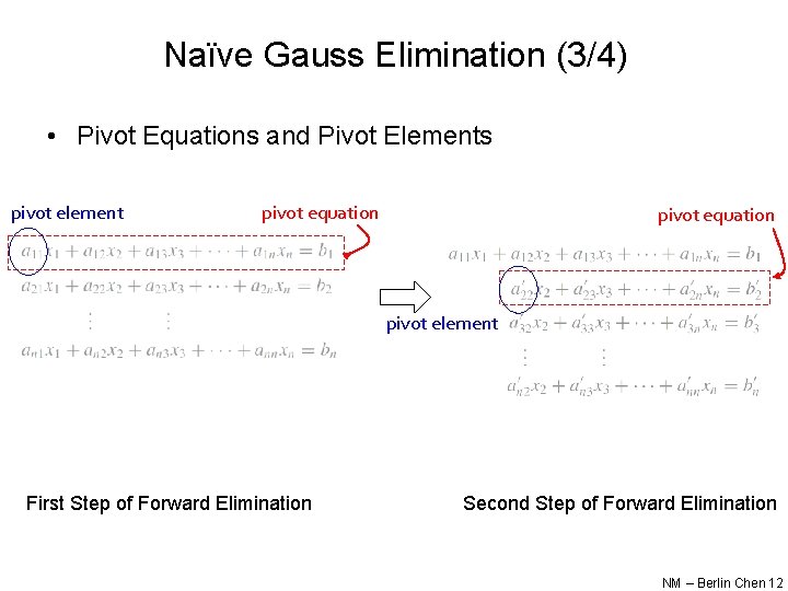 Naïve Gauss Elimination (3/4) • Pivot Equations and Pivot Elements pivot element pivot equation