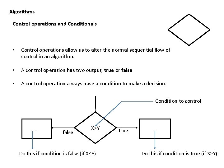 Algorithms Control operations and Conditionals • Control operations allow us to alter the normal