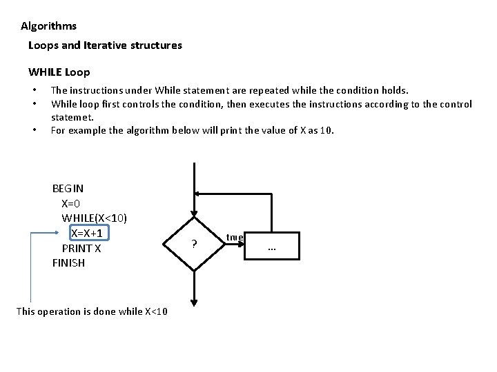 Algorithms Loops and Iterative structures WHILE Loop • • • The instructions under While