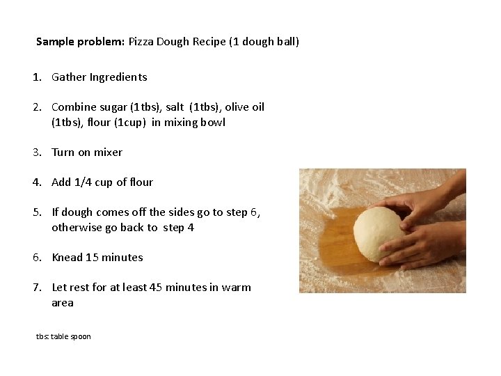 Sample problem: Pizza Dough Recipe (1 dough ball) 1. Gather Ingredients 2. Combine sugar