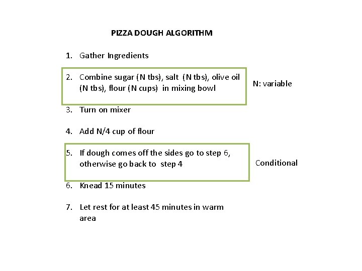 PIZZA DOUGH ALGORITHM 1. Gather Ingredients 2. Combine sugar (N tbs), salt (N tbs),