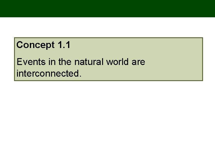 Concept 1. 1 Events in the natural world are interconnected. 