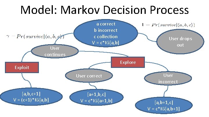 Model: Markov Decision Process User continues a correct b incorrect c collection V =