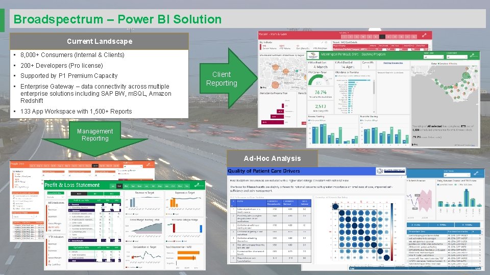 Broadspectrum – Power BI Solution Current Landscape • 8, 000+ Consumers (Internal & Clients)