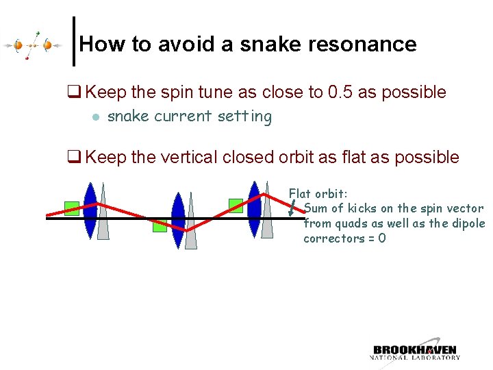 How to avoid a snake resonance q Keep the spin tune as close to