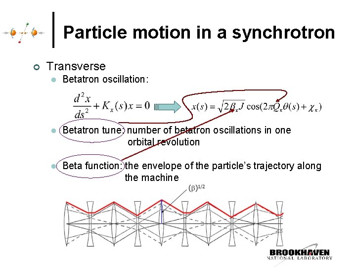 Particle motion in a synchrotron ¢ Transverse l Betatron oscillation: Betatron tune: number of