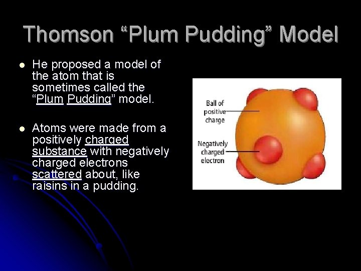 Thomson “Plum Pudding” Model l He proposed a model of the atom that is