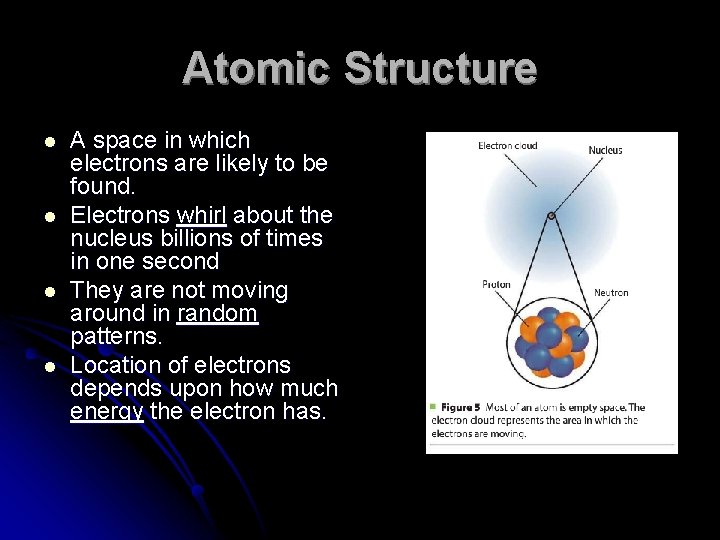 Atomic Structure l l A space in which electrons are likely to be found.