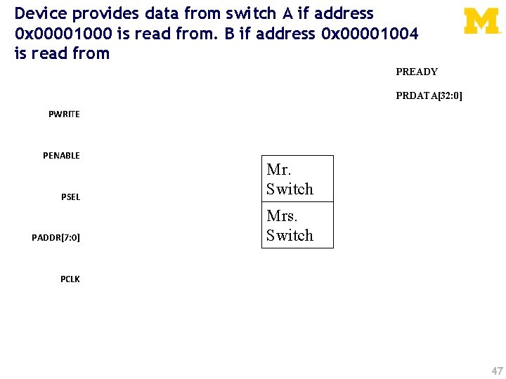 Device provides data from switch A if address 0 x 00001000 is read from.