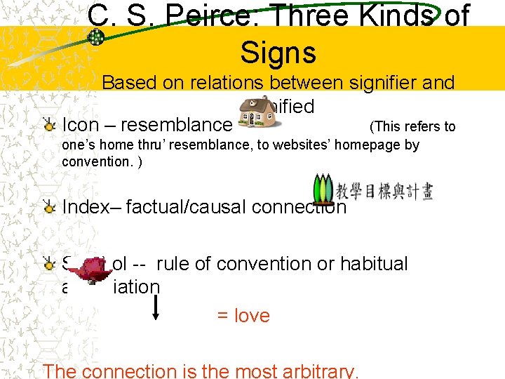 C. S. Peirce: Three Kinds of Signs Based on relations between signifier and signified