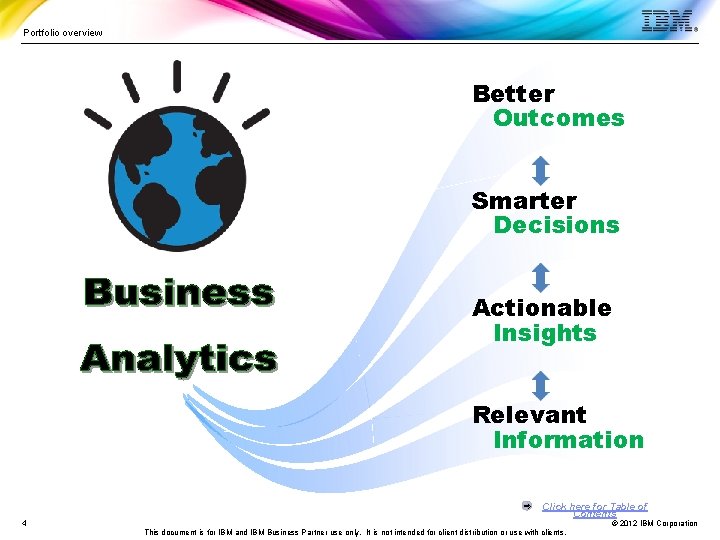 Portfolio overview Better Outcomes Smarter Decisions Actionable Insights Relevant Information Click here for Table