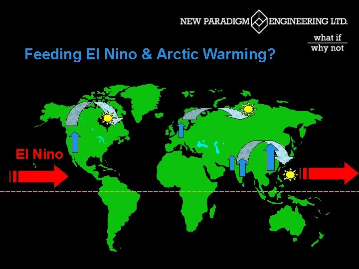 Feeding El Nino & Arctic Warming? El Nino 
