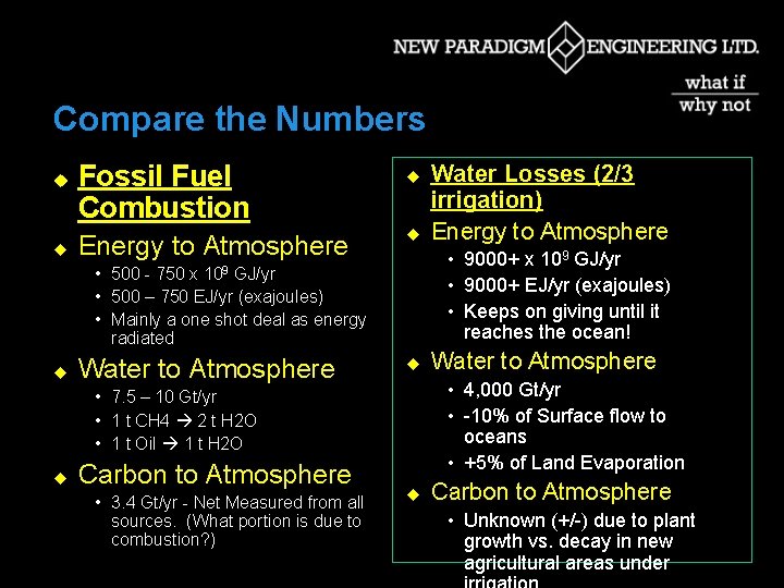 Compare the Numbers u u Fossil Fuel Combustion Energy to Atmosphere u u •