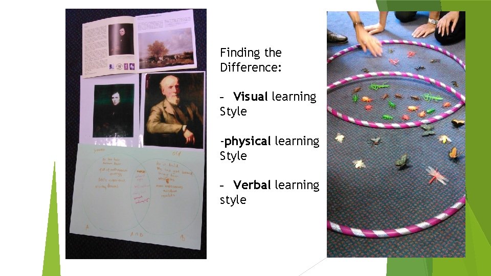 Finding the Difference: - Visual learning Style -physical learning Style - Verbal learning style
