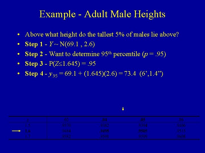 Example - Adult Male Heights • • • Above what height do the tallest