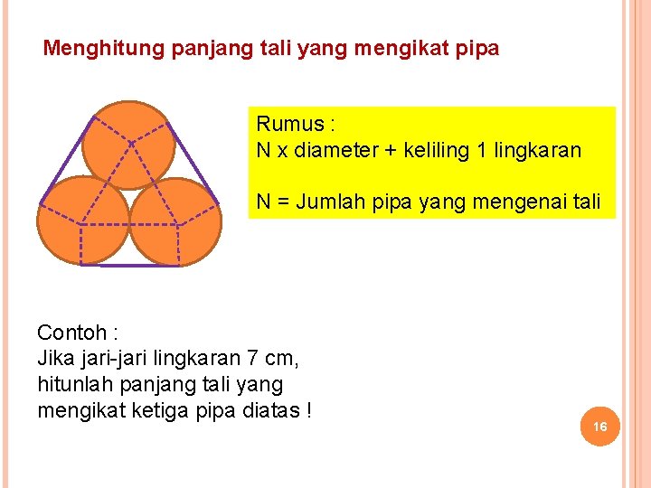 Menghitung panjang tali yang mengikat pipa Rumus : N x diameter + keliling 1