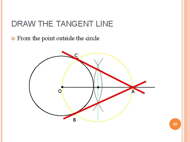 DRAW THE TANGENT LINE From the point outside the circle C ● ● O
