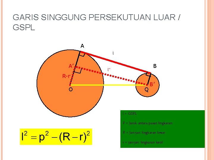 GARIS SINGGUNG PERSEKUTUAN LUAR / GSPL A l A’ R-r B l’’ Q O