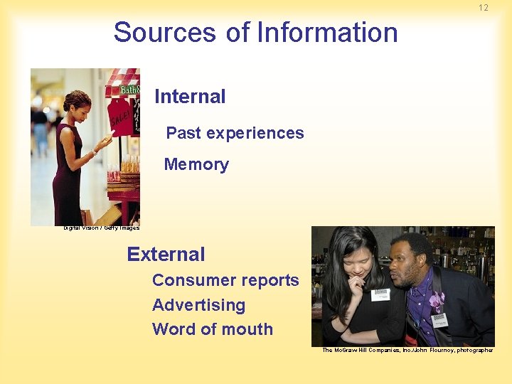 12 Sources of Information Internal Past experiences Memory Digital Vision / Getty Images External 12 Sources of Information Internal Past experiences Memory Digital Vision / Getty Images External