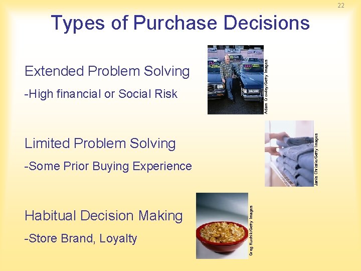 22 Adam Crowley/Getty Images Types of Purchase Decisions Extended Problem Solving Janis Christie/Getty Images 22 Adam Crowley/Getty Images Types of Purchase Decisions Extended Problem Solving Janis Christie/Getty Images