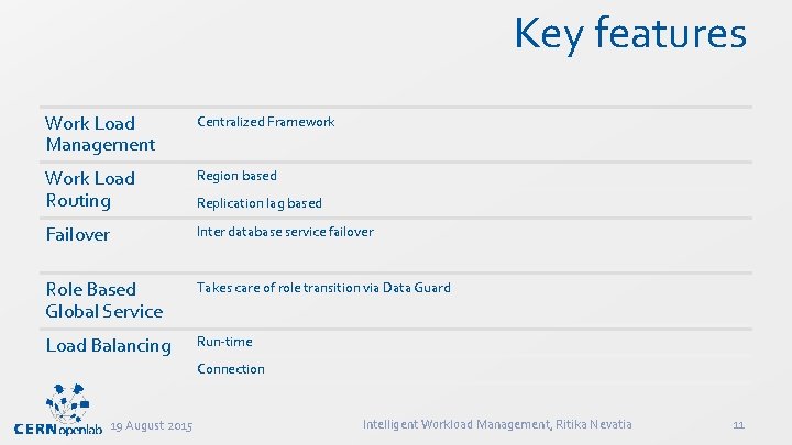 Key features Work Load Management Centralized Framework Work Load Routing Region based Failover Inter