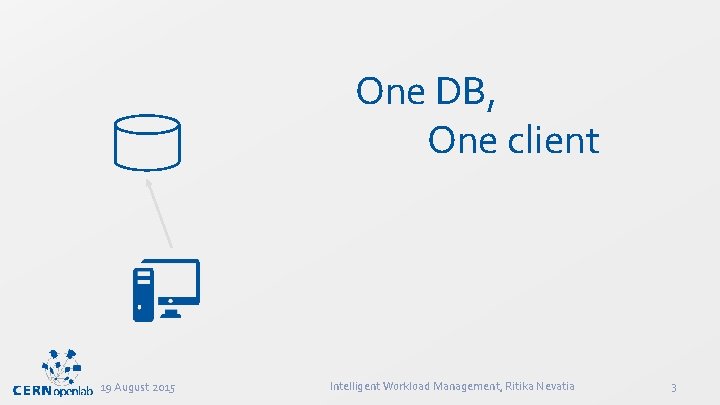 One DB, One client 19 August 2015 Intelligent Workload Management, Ritika Nevatia 3 