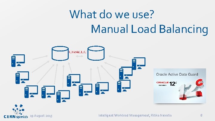 What do we use? Manual Load Balancing 19 August 2015 Intelligent Workload Management, Ritika